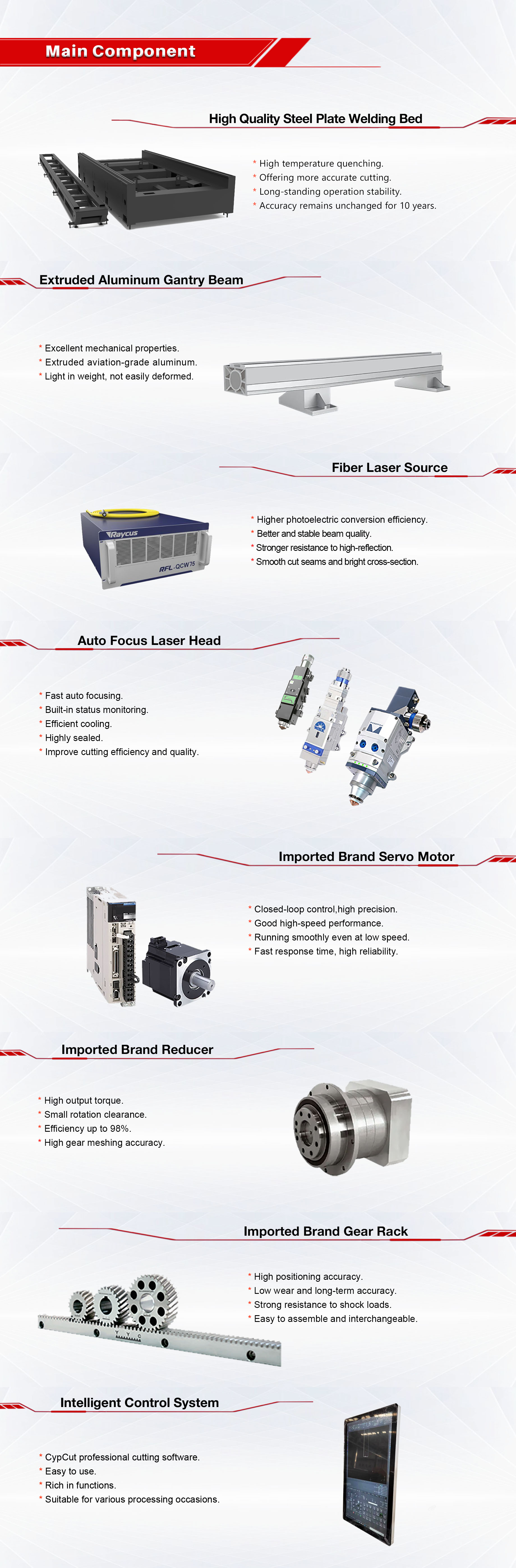 Main Components-English