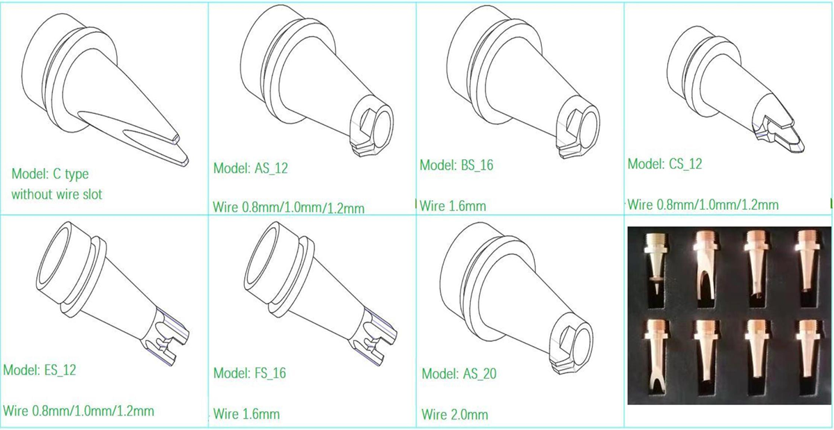 Laser Welding Nozzle