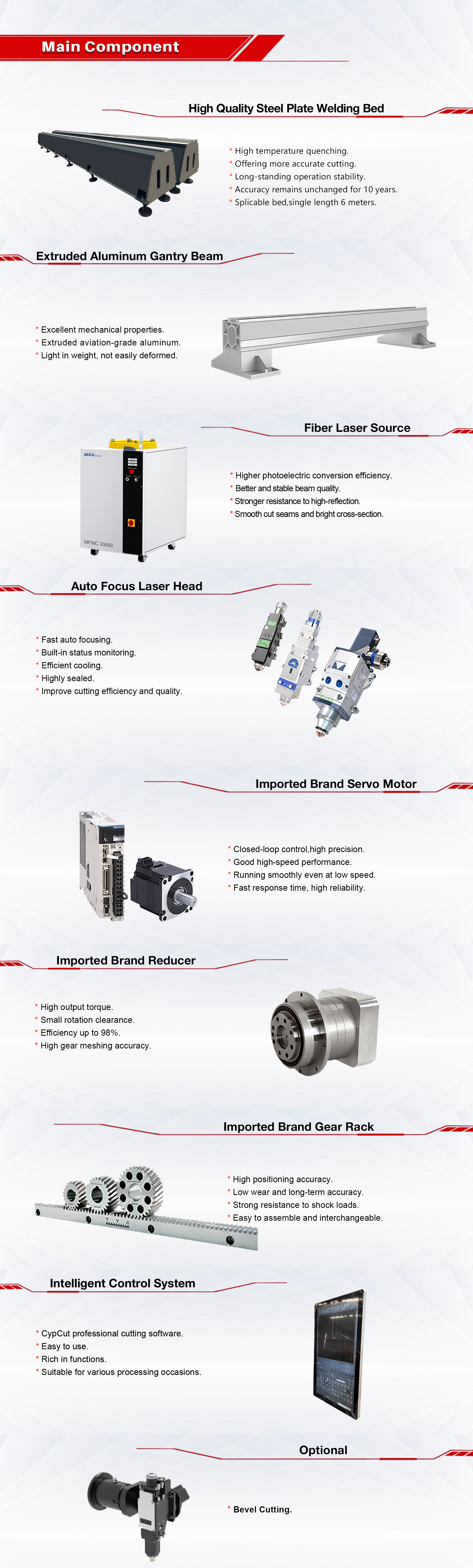 Main Components-CNC Gantry Fiber Laser Cutting Machine